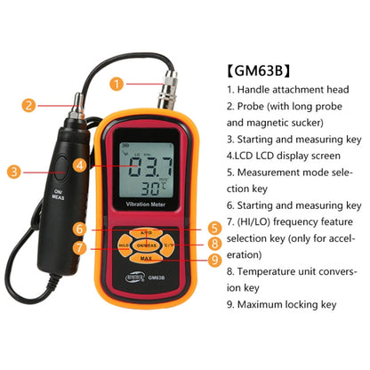 BENETECH GM63B เครื่องวัดความสั่นสะเทือนแบบดิจิตอล