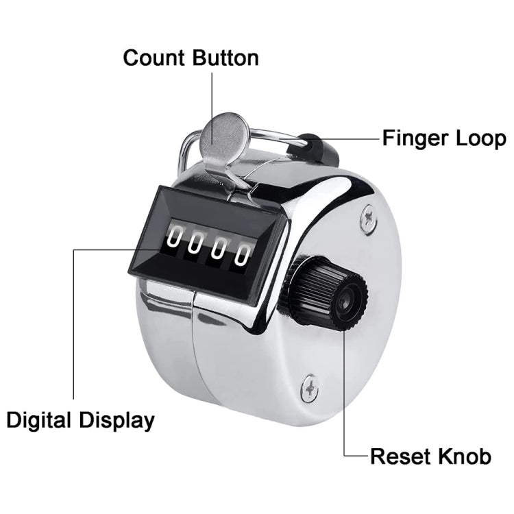สไตล์ย้อนยุค 0.8 นิ้วหน้าจอ 4 หลักเครื่องกลคู่มือโลหะเคาน์เตอร์, Manual Metal Counter
