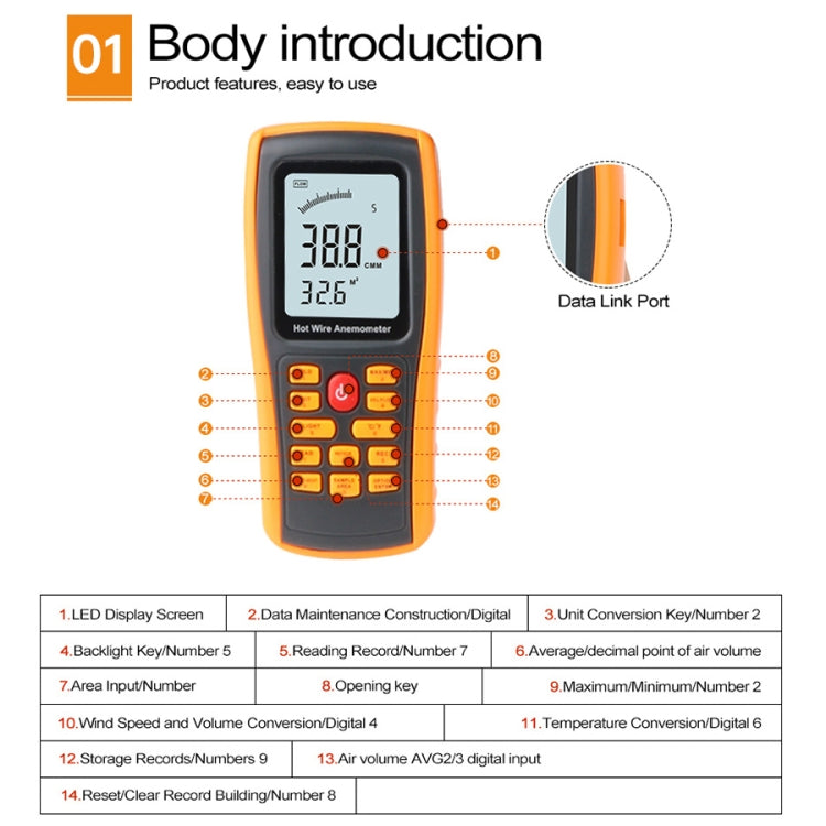 BENETECH GM8903 หน้าจอ LCD ขนาด 2.6 นิ้วเครื่องวัดความเร็วลมแบบดิจิตอล Hot Wire Wind Speed Wind Temperature Anemometer, GM8903