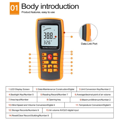 BENETECH GM8903 หน้าจอ LCD ขนาด 2.6 นิ้วเครื่องวัดความเร็วลมแบบดิจิตอล Hot Wire Wind Speed Wind Temperature Anemometer, GM8903