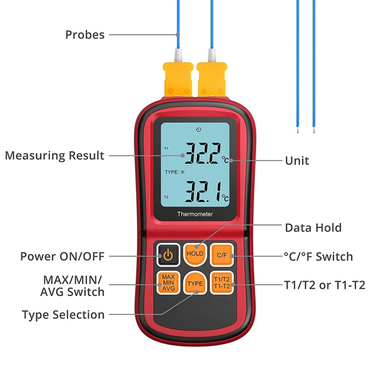 BENETECH GM1312 เทอร์โมคัปเปิ้ลเทอร์โมคัปเปิลหน้าจอ LCD ขนาด 2.4 นิ้ว วัดประเภท J,K,T,E,N และ R, ช่วงการวัด: -50~300C