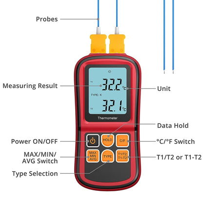 BENETECH GM1312 เทอร์โมคัปเปิ้ลเทอร์โมคัปเปิลหน้าจอ LCD ขนาด 2.4 นิ้ว วัดประเภท J,K,T,E,N และ R, ช่วงการวัด: -50~300C