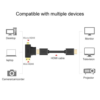 3 in 1 HDMI Female เป็น Mini HDMI Male + Micro HDMI Male Adapter, HDMI Female to Mini HDMI+Micro HDMI