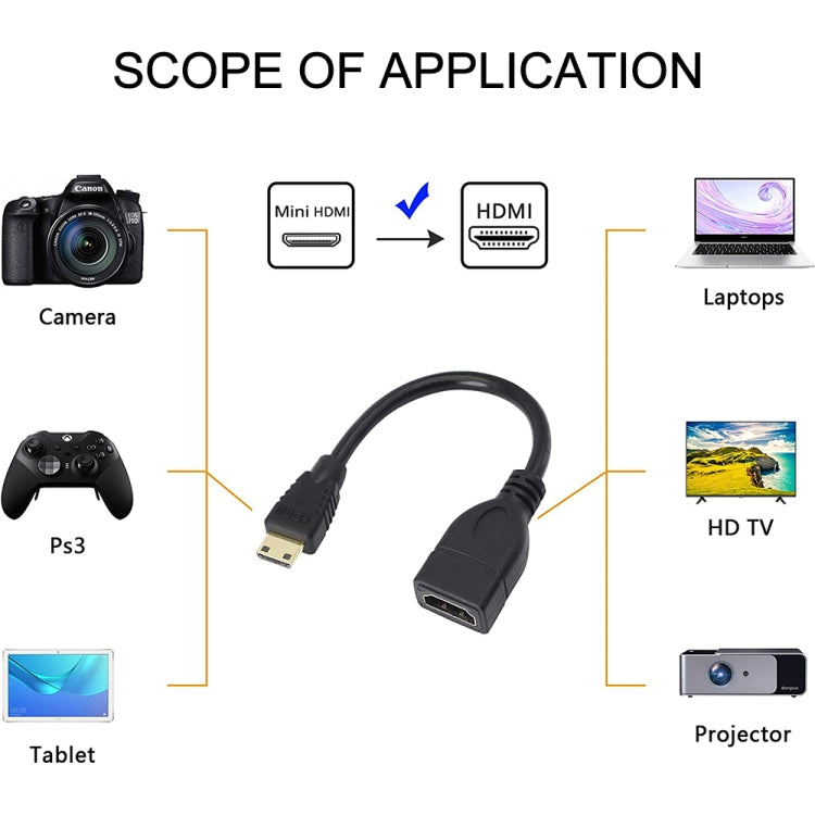 17 ซม. ชุบทองมินิ HDMI ชายกับสาย HDMI 19 พินหญิง, Mini HDMI to HDMI