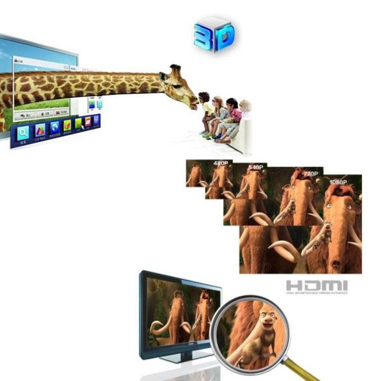HDV-9812 Mini HD 1080P 1x2 HDMI V1.4 แยกสำหรับ HDTV / STB / DVD / โปรเจคเตอร์ / DVR, HDMI V1.4