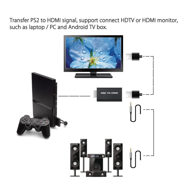 มินิ PS2 เป็นอะแดปเตอร์แปลงสัญญาณดิจิตอลวิดีโอเสียงกล่อง HDMI, Mini PS2 to HDMI