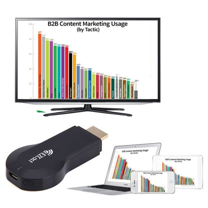 M2 PLUS WiFi HDMI Dongle Display Receiver, CPU: Cortex A9 1.2GHz, รองรับ Android / iOS, M2 PLUS