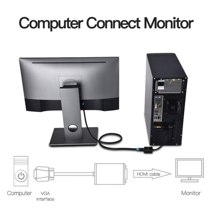 อะแดปเตอร์แปลงสเกลเลอร์ HDMI 4K x 2K สำหรับวิดีโอ HDCP 1080P เป็น Ultra HD