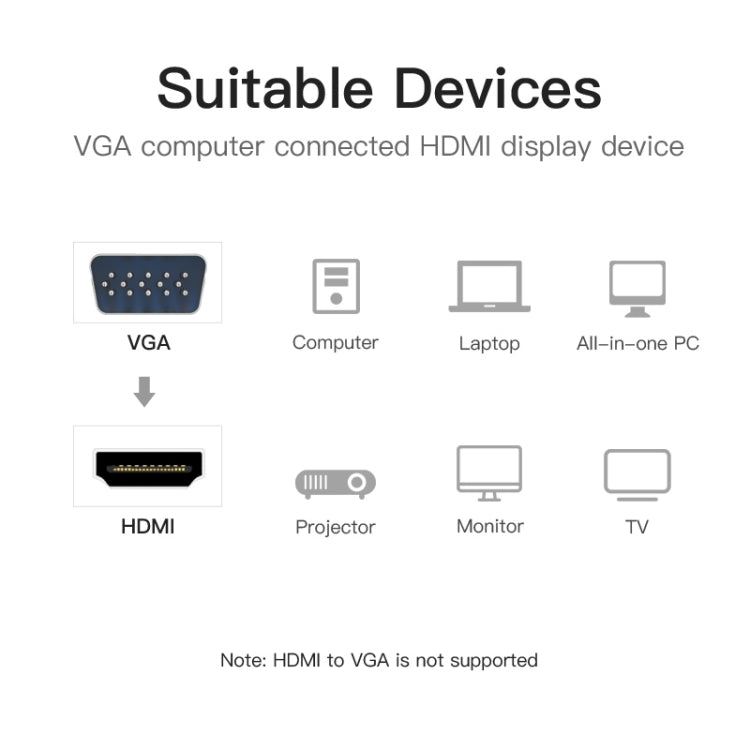 อะแดปเตอร์แปลงสเกลเลอร์ HDMI 4K x 2K สำหรับวิดีโอ HDCP 1080P เป็น Ultra HD