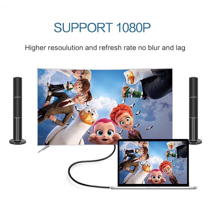 สายเคเบิลอะแดปเตอร์ HDMI (Type-A) ตัวผู้ถึง DVI 24+1 พินยาว 1.8 ม