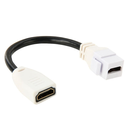 ความเร็วสูง 15 ซม. V1.4 HDMI 19 Pin Female ถึง HDMI 19 Pin Female Connector Adapter Cable, HDMI AF to AF (White)