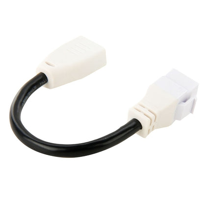 ความเร็วสูง 15 ซม. V1.4 HDMI 19 Pin Female ถึง HDMI 19 Pin Female Connector Adapter Cable, HDMI AF to AF (White)