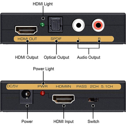 ตัวแปลง HDMI เป็น HDMI + เสียง (SPDIF + R/L) (ปลั๊ก EU), HDMI to HDMI + Audio