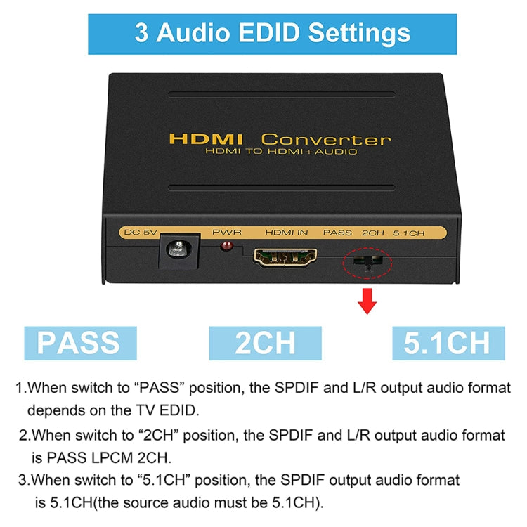 ตัวแปลง HDMI เป็น HDMI + เสียง (SPDIF + R/L) (ปลั๊ก EU), HDMI to HDMI + Audio