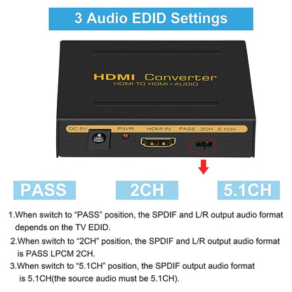 ตัวแปลง HDMI เป็น HDMI + เสียง (SPDIF + R/L) (ปลั๊ก EU), HDMI to HDMI + Audio