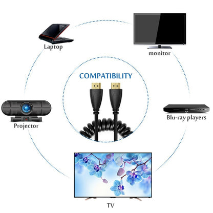 เวอร์ชัน 1.4, ชุบทอง 19 พิน HDMI ชายกับสายเคเบิลขดตัวผู้ HDMI, รองรับ 3D / อีเธอร์เน็ต, ความยาว: 60 ซม. (สามารถขยายได้สูงสุด 2 ม.), HDMI AM to AM