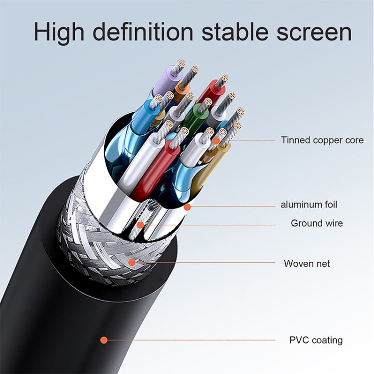 เวอร์ชัน 1.4 สายเคเบิลขดตัวผู้แบบ Micro HDMI ชุบทองเป็น HDMI ตัวผู้ รองรับ 3D / อีเธอร์เน็ต ความยาว: 60 ซม. (สามารถขยายได้สูงสุด 2 ม.), Micro HDMI AM to HDMI AM