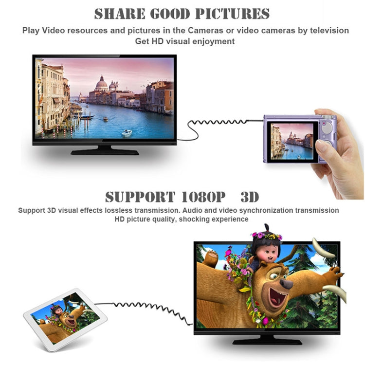 เวอร์ชัน 1.4 สายเคเบิลขดตัวผู้มินิ HDMI ชุบทองเป็น HDMI ตัวผู้ รองรับ 3D / อีเธอร์เน็ต ความยาว: 60 ซม. (สามารถขยายได้สูงสุด 2 ม.), Mini HDMI AM to HDMI AM