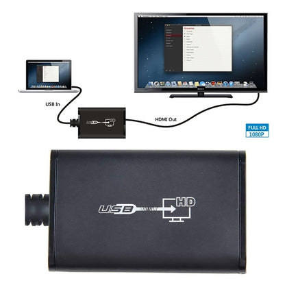 USB 2.0 ถึง HDMI HD Video Leader สำหรับ HDTV รองรับ Full HD 1080P, USB 2.0