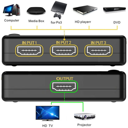 เครื่องขยายสัญญาณ 3 พอร์ต สวิตช์ HDMI 1080P เวอร์ชัน 1.3 พร้อมรีโมทคอนโทรล, with Remote Controller