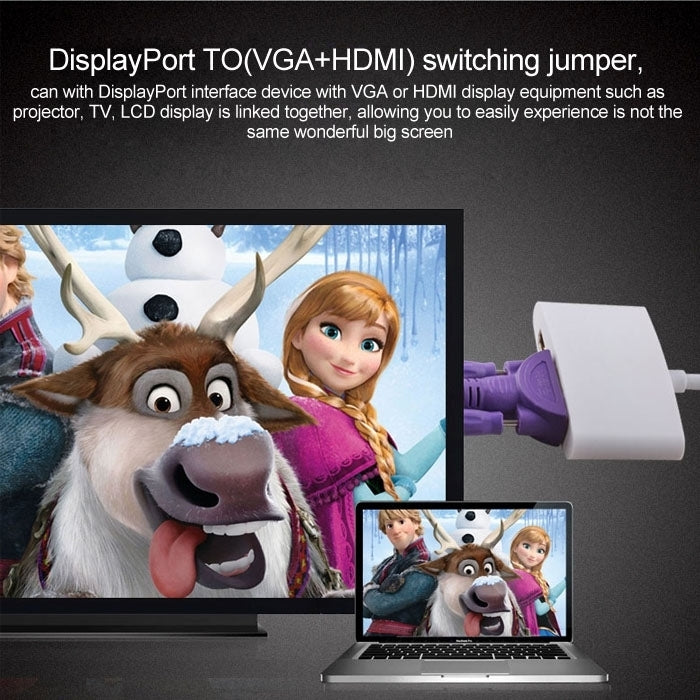 มินิดิสเพลย์พอร์ตชายกับสายแปลงอะแดปเตอร์หญิง HDMI + VGA + DVI สำหรับ Mac Book Pro Air ความยาวสายเคเบิล: 17 ซม, Mini DP to HDMI+VGA+DVI (Black), Mini DP to HDMI+VGA+DVI (White)