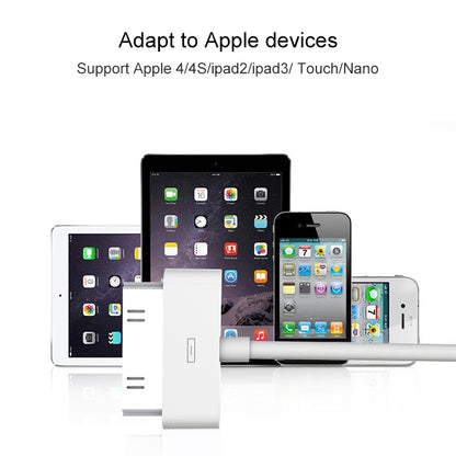 สายซิงค์ข้อมูล 30 พิน 3 ม. สำหรับ iPhone / iPad ความยาว: 3 ม