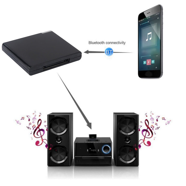 เครื่องรับเพลงบลูทูธไร้สายสำหรับ iPhone 4 และ 4S / (iPad 3) / iPad 2 / iPod / อุปกรณ์บลูทูธใดๆ, Bluetooth V2.1 Black, Bluetooth V2.1 White