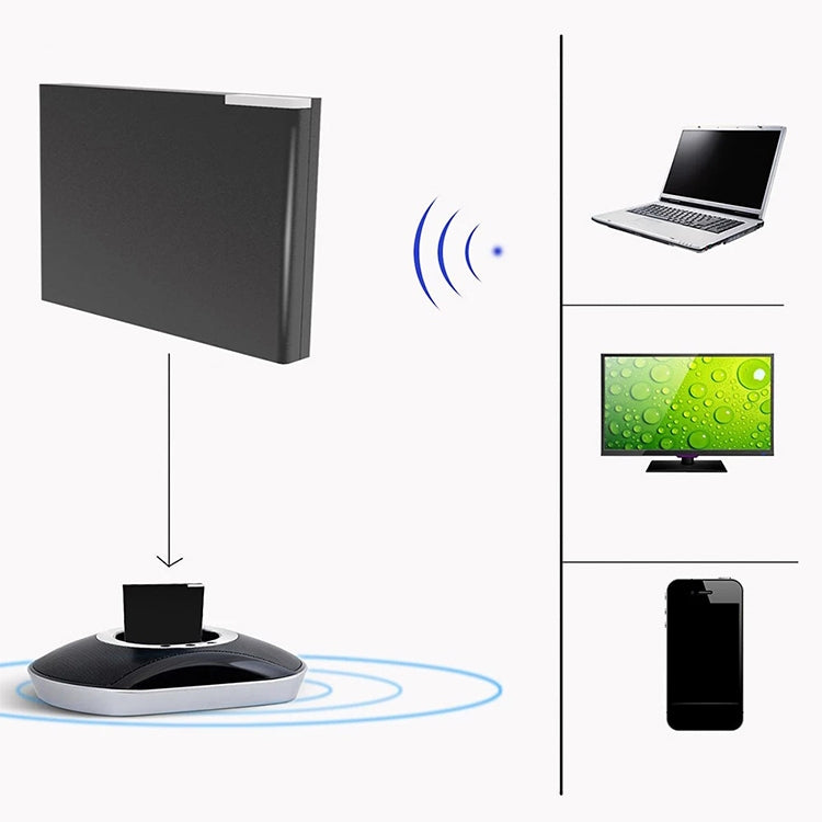 เครื่องรับเพลงบลูทูธไร้สายสำหรับ iPhone 4 และ 4S / (iPad 3) / iPad 2 / iPod / อุปกรณ์บลูทูธใดๆ, Bluetooth V2.1 Black, Bluetooth V2.1 White