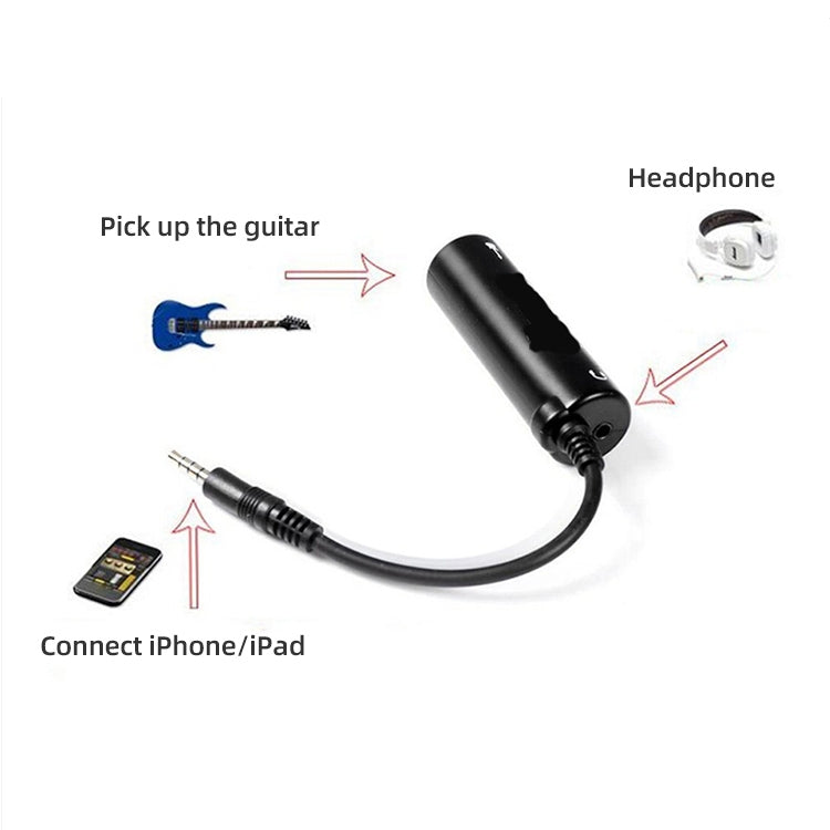 สำหรับ iPhone, iPad, iPod