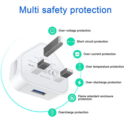 อะแดปเตอร์ชาร์จ USB 5V / 1A (US Plug) สำหรับ iPhone, Galaxy, Huawei, Xiaomi, LG, HTC และสมาร์ทโฟนอื่น ๆ อุปกรณ์ชาร์จใหม่ได้, UK Plug, EU Plug