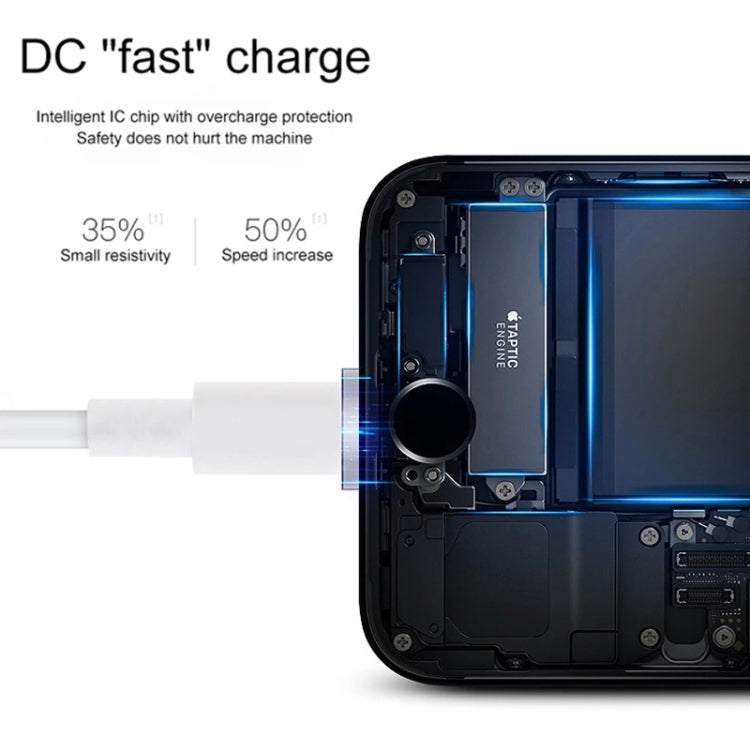 สายชาร์จข้อมูล USB to 8 Pin Sync ความยาวสายเคเบิล: 3 ม, 3m