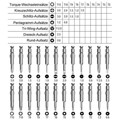 ชุดไขควงอิเล็กทรอนิกส์ที่มีความแม่นยำบรรจุภัณฑ์ SHE-K 25 in 1, 25 in 1