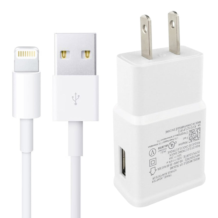 สายชาร์จซิงค์ + ปลั๊กชาร์จสำหรับเดินทางของสหรัฐอเมริกาสำหรับ iPad, iPhone, Galaxy, Huawei, Xiaomi, LG, HTC และสมาร์ทโฟนอื่น ๆ อุปกรณ์ชาร์จใหม่ได้, US Plug