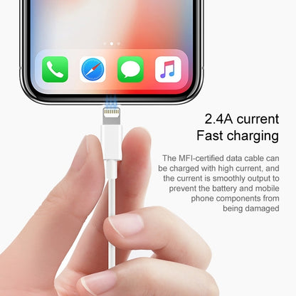 สายชาร์จ/ซิงค์ข้อมูล USB คุณภาพสูงยาว 1 ม. สำหรับ iPhone, iPad ใช้งานได้กับ iOS สูงสุด 15.5