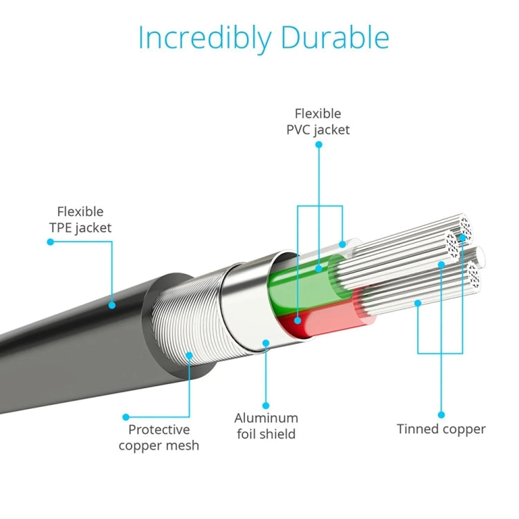 1 ม. MFI 2 in 1 8 พิน + สายชาร์จ Micro USB 2.0 ชายกับ USB Data Sync