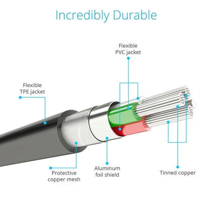 1 ม. MFI 2 in 1 8 พิน + สายชาร์จ Micro USB 2.0 ชายกับ USB Data Sync