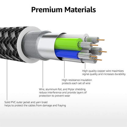 หัวโลหะสไตล์เน็ต 8 พินสำหรับข้อมูล USB / สายชาร์จ, ความยาวสายเคเบิล: 25 ซม