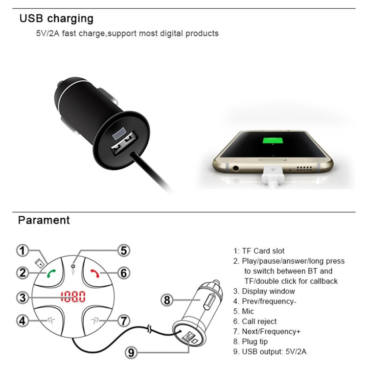 สำหรับ iPhone, Galaxy, Sony, Lenovo, HTC, Huawei และสมาร์ทโฟนอื่นๆ, FM29B