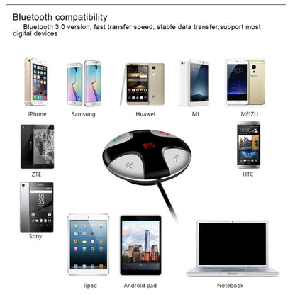 สำหรับ iPhone, Galaxy, Sony, Lenovo, HTC, Huawei และสมาร์ทโฟนอื่นๆ, FM29B