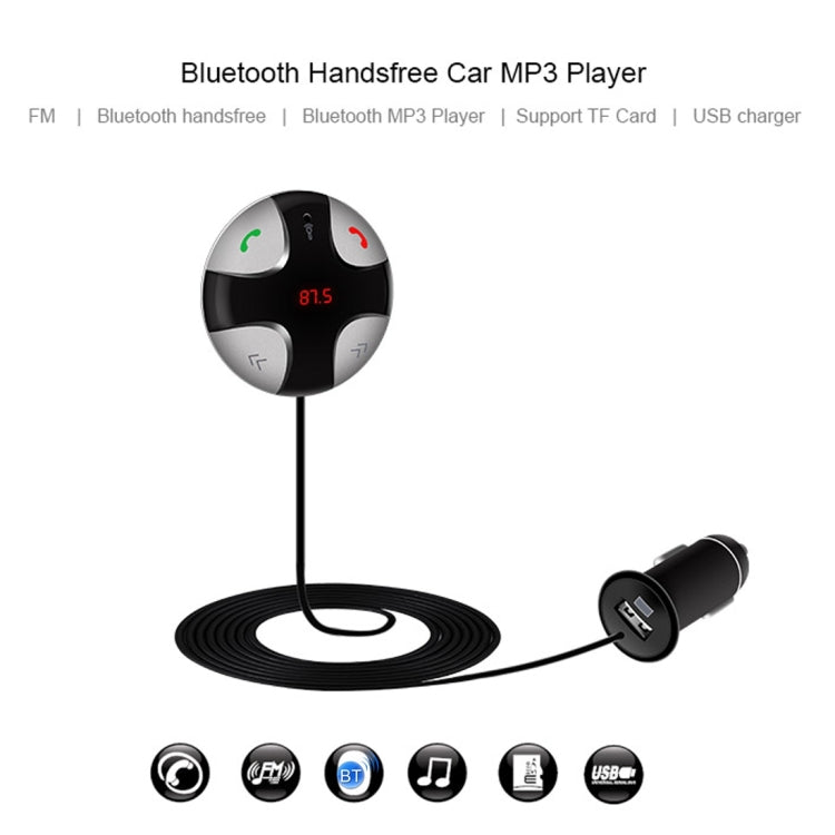 สำหรับ iPhone, Galaxy, Sony, Lenovo, HTC, Huawei และสมาร์ทโฟนอื่นๆ, FM29B