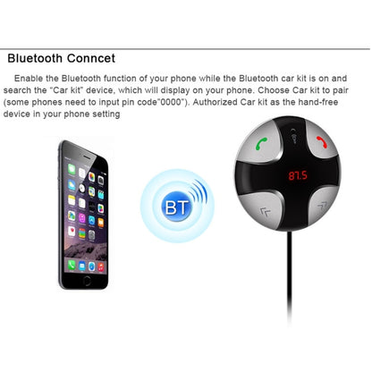 สำหรับ iPhone, Galaxy, Sony, Lenovo, HTC, Huawei และสมาร์ทโฟนอื่นๆ, FM29B