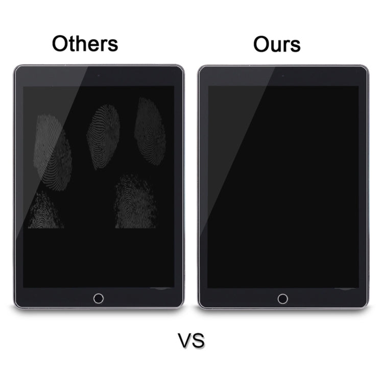 LOPURS 0.4mm 9H + ความแข็งพื้นผิว 2.5D ฟิล์มกระจกนิรภัยป้องกันการระเบิดสำหรับ iPad ใหม่ (iPad 3) / iPad 4 / iPad 2, For New iPad (iPad 3) / iPad 4 / iPad 2