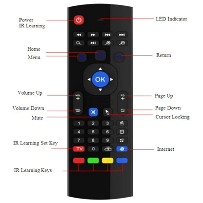 MX3 Air Mouse คีย์บอร์ดไร้สาย 2.4G รีโมทคอนโทรลพร้อมทางลัดเบราว์เซอร์สำหรับ Android TV Box / Mini PC, Air Mouse