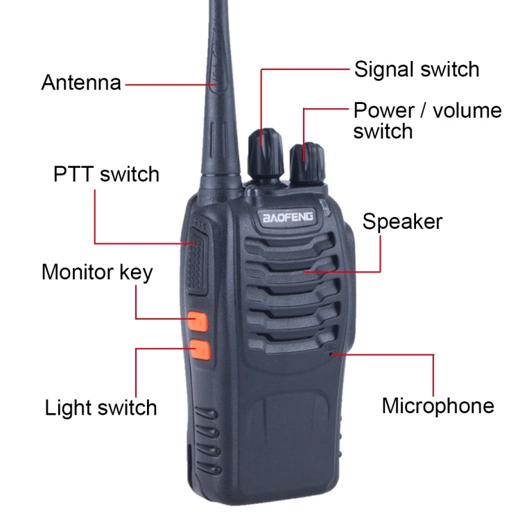 2 PCS BAOFENG BF-888S แบบพกพา CB วิทยุ Walkie Talkie Retevis UHF 5W 16CH วิทยุ FM Transceiver