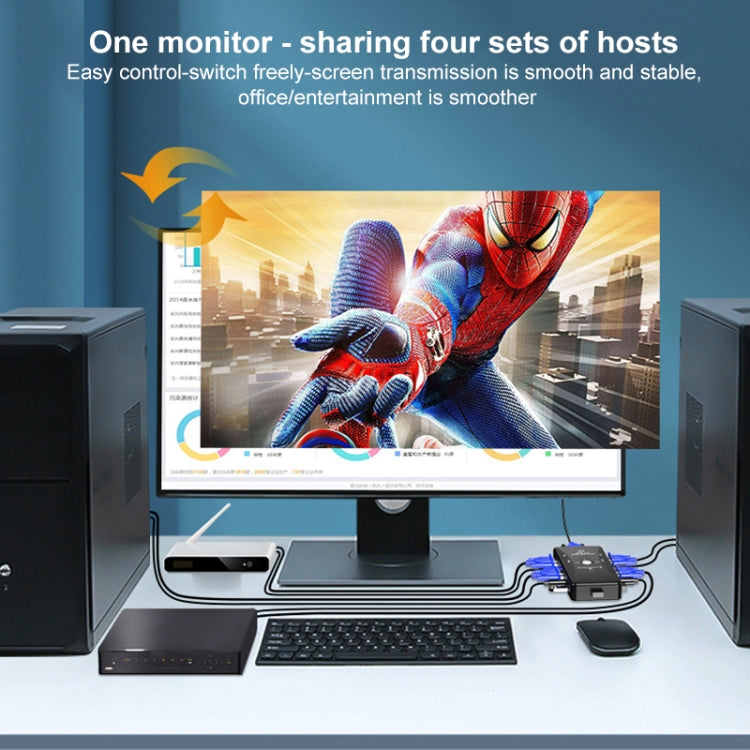 สวิตช์ KVM 4 พอร์ต, 4 Ports (with USB)