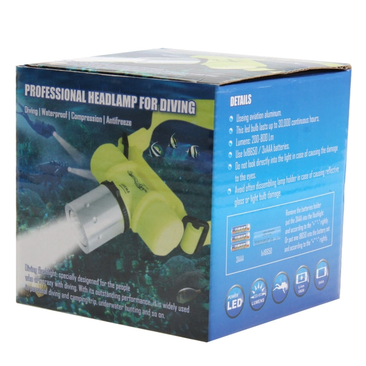 CREE T6 3 โหมดซูม LED แสงจ้า