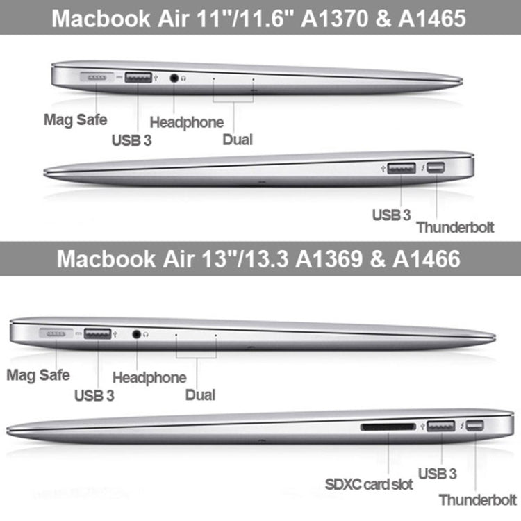 สำหรับ Macbook Air 11.6 นิ้ว Frosted Hard พลาสติกป้องกันกรณี, For Macbook Air 11.6 inch