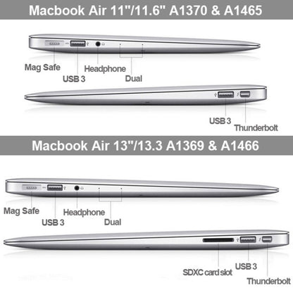 สำหรับ Macbook Air 11.6 นิ้ว Frosted Hard พลาสติกป้องกันกรณี, For Macbook Air 11.6 inch