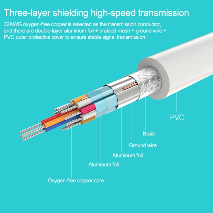 มินิจอแสดงผลอะแดปเตอร์ VGA 15 Pin Female สำหรับ Apple, Mini DP to VGA 15Pin
