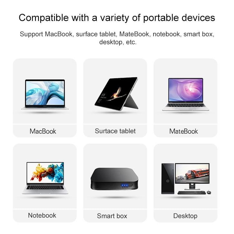 อะแดปเตอร์อีเทอร์เน็ตความเร็วสูง USB 2.0 ความเร็วสูง